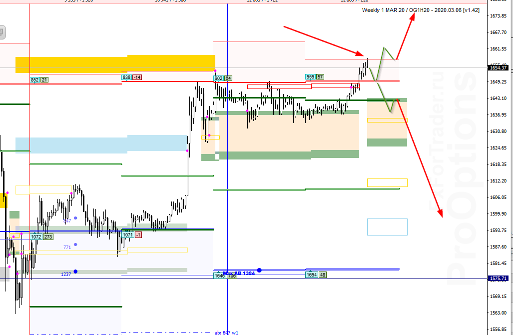 VGb_image_GOLD- [dddDm,M30] - 05.03.png